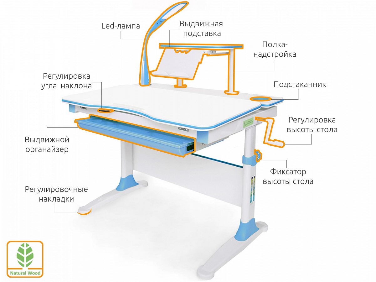 Меалюкс парты EVO 30